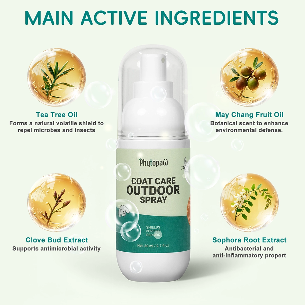 Coat Care Outdoor Spray