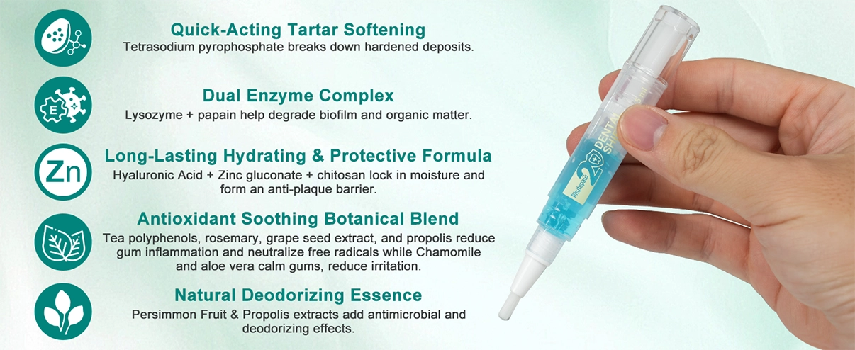 PlaqueOff Dental Kit